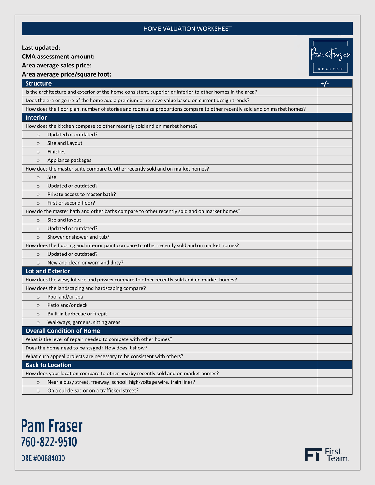 Home Valuation Worksheet by Pam Fraser